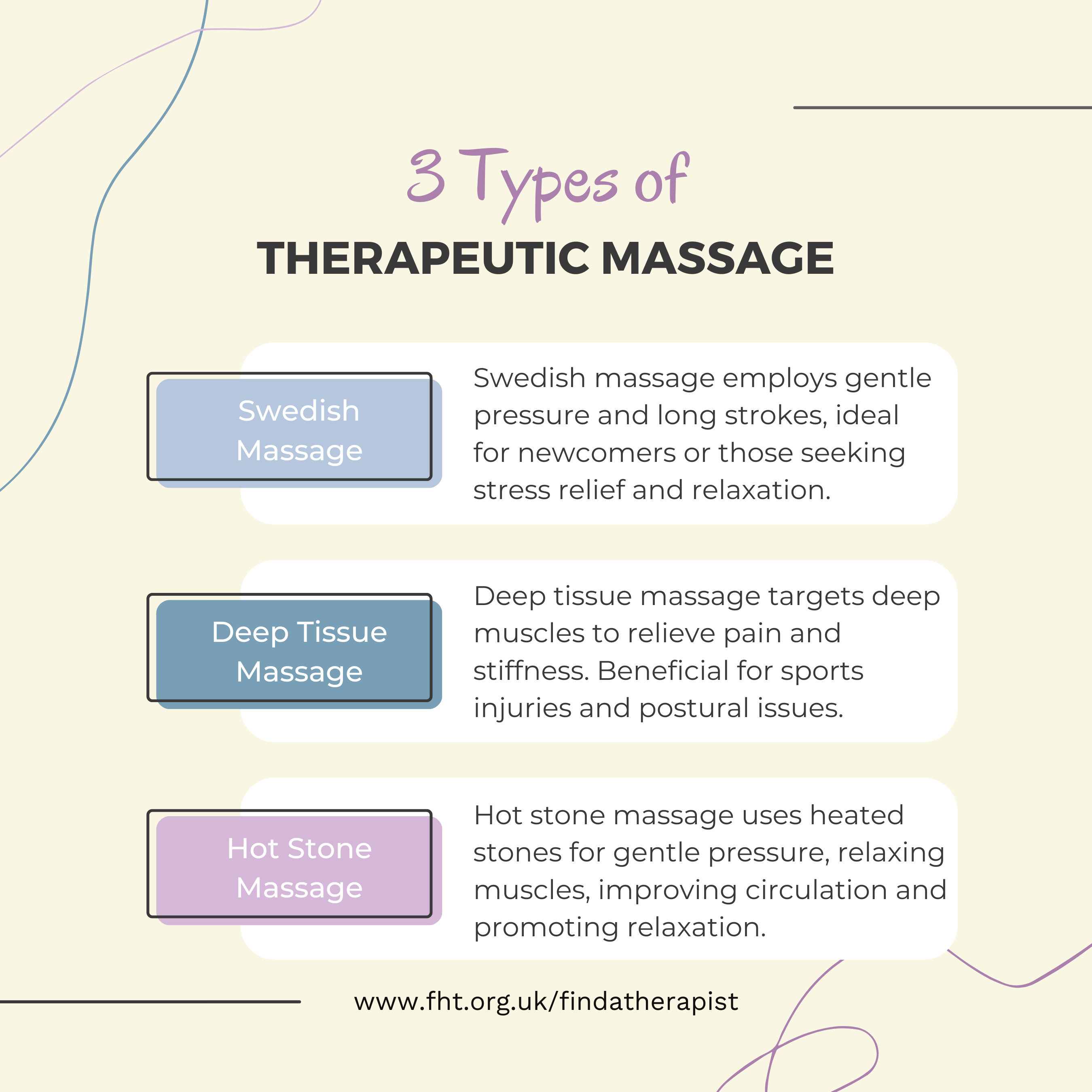 Therapeutic Massage Day 2024 | Federation of Holistic Therapists ...